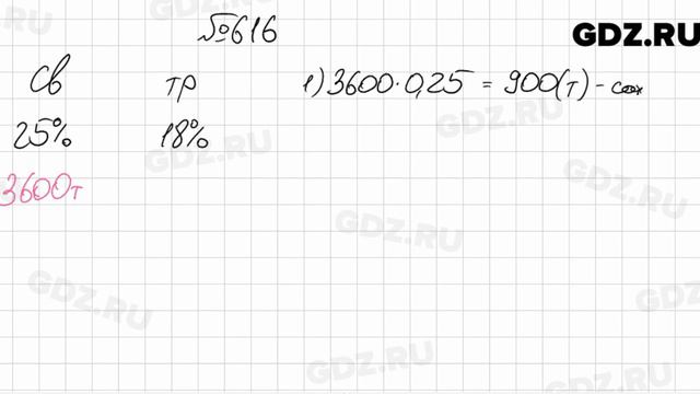 № 616 - Алгебра 7 класс Мерзляк смотреть онлайн