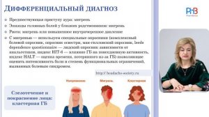 Головная боль напряжения: классификация, диагностические критерии, принципы лечения.