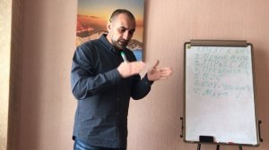 Урок 4. Управление продажами. Шаги визита торгового представителя в торговую точку