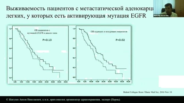 Совет экспертов «Спрос на качество жизни: онкологическое заболевание и качество жизни пациента»