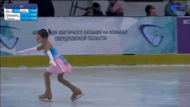 Соревнования в Первоуральске смотреть онлайн