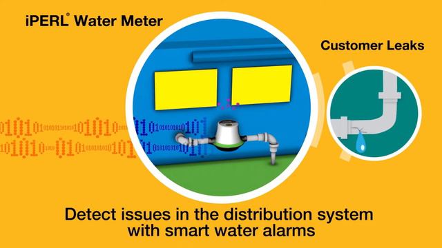 Measure Smarter with Smart Water Alarms смотреть онлайн