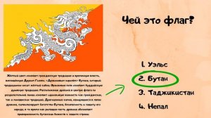 Тест по Флагам. Угадай страну по флагу за 5 секунд