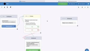 Выдача лид-магнита за вступление в сообщество ВК с помощью чат-бота Senler