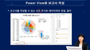 오피스튜터 (OfficeTutor) - 쉽고 빠르게 익히는 Excel 2013 소개 동영상