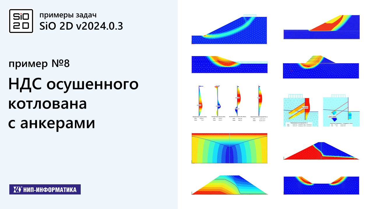 8. Примеры задач. НДС осушенного котлована с анкерами