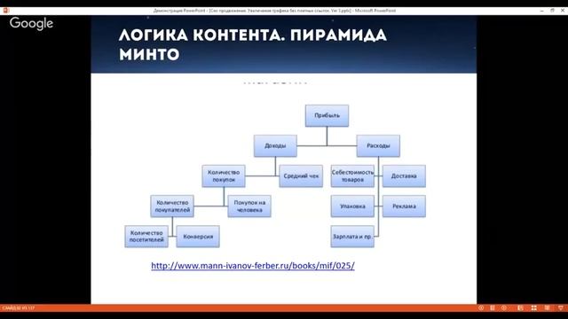 УВЕЛИЧЕНИЕ SEO ТРАФИКА БЕЗ ПЛАТНЫХ ССЫЛОК 1 РАЗ И НА ВСЮ ЖИЗНЬ 720p смотреть онлайн
