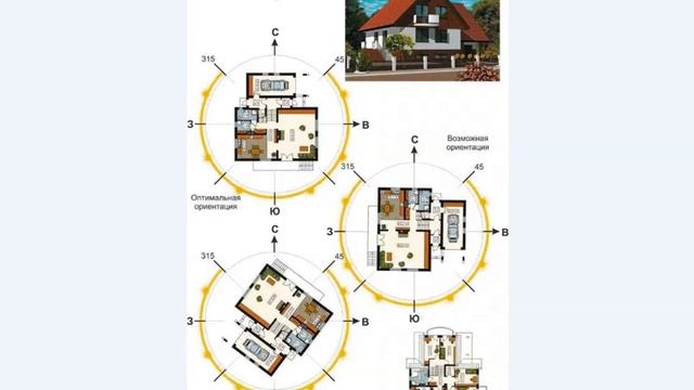 Расположение гостиной по сторонам света