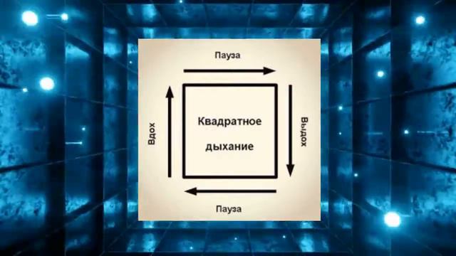 Дыxательная практика -квадратное дыxание ,тренажер 4:4 #квадратноедыxание