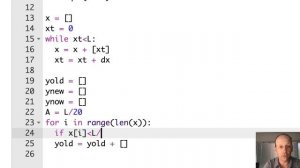 Modeling a Wave on a String - Finite Difference in Python