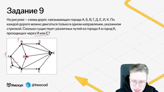 Информатика 2024 8 июня. Реальное ОГЭ по информатике 2024 год. Когэ 2024 Информатика