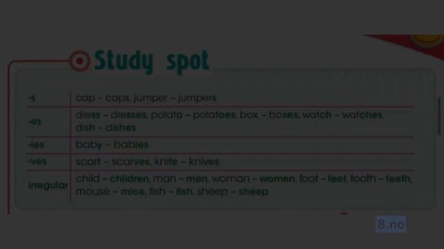 3 сынып ағылшын тілі 20-21 бет || Smiles 3 pupil’s book page 20-21 Clothes Ex:5,6,7,8 смотреть онлайн