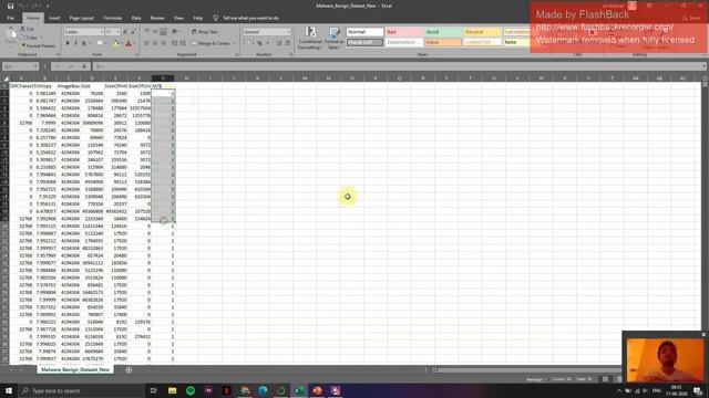 Detection of malware in a file using machine learning смотреть онлайн