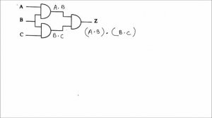 I Can ICT || Grade 12 || GIT EXAM|| Logic Gates