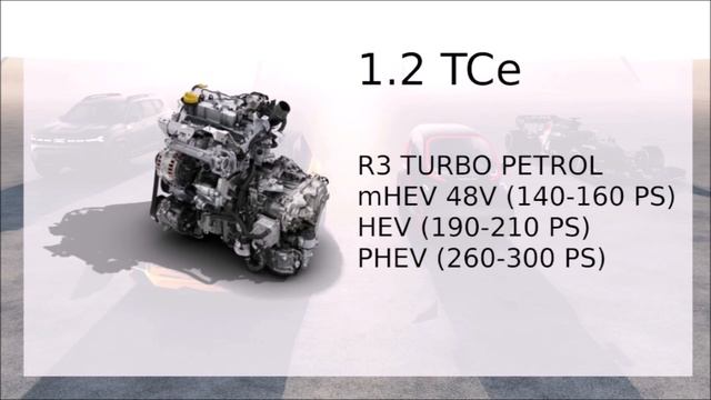 DACIA DUSTER 2024 - modern technologies and new design language