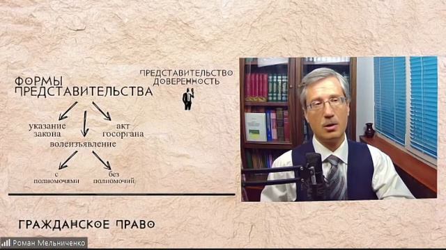 Представительство. Доверенность