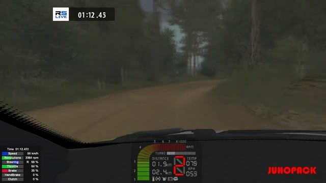 Rally Poland - Toyota Yaris WRC (test Wales Rally GB 2020 - RBR) // Juhopack