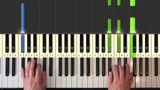 Coldplay - Clocks - piano tutorial easy - how to play - (synthesia)