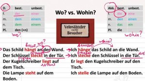 A2. Урок 3/28. Немецкий - базовый курс. Самый понятный курс немецкого. #учитьнемецкий #deutschlerne