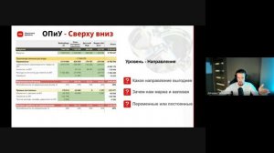 Финансовый анализ на основе главных отчетов управленческого учета | Нескучные финансы