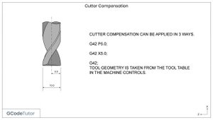 G41 and G42 Cutter Compensation - CNC machine G-Code programming