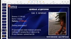 Занятие 3 | Инфобизнес. Дебют