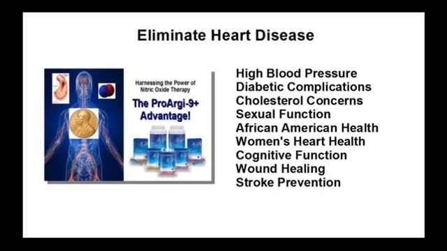 Synergy Worldwide Network Marketing – Marketing ProArgi-9+ смотреть онлайн