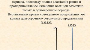 Тема 7 Равновесие рынка труда и совокупное предложение