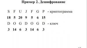 Шифр Виженера