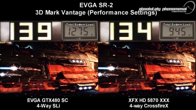EVGA SR-2 Benchmarks. 3D mark Vantage (Performance Run) смотреть онлайн