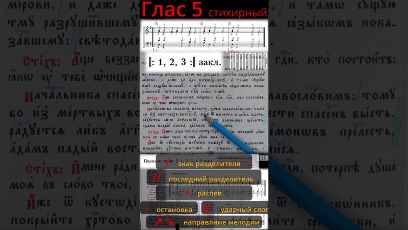 Глас 5. Стихирный. Практика. Разметка стихиры. "Начальника спасения нашего, Христа славословим"