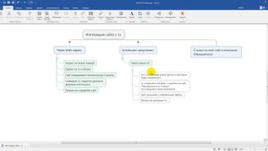 Способы интеграции сайта с 1c / web сервис или клиент