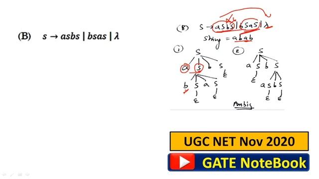 AUTOMATA Ambiguity Based Question Asked in UGC NET November 2020 | THEORY OF COMPUTATION