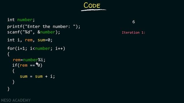 Special Programs in C − Check If The Number Is Perfect Number