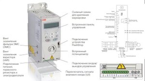 ABB  ACS150-03E-03A3-4 - Преобразователь частоты 1.1 кВт, 380В, 3 фазы - (видеообзор)
