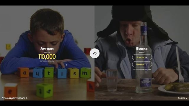 ЧТО ГУГЛЯТ БОЛЬШЕ? | Higher or Lower - Больше или Меньше смотреть онлайн