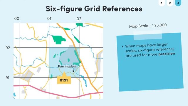 Geography Map Skills: Grid Reference смотреть онлайн