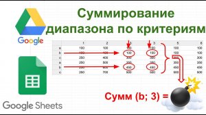 Суммирование по горизонтальным и вертикальным критериям