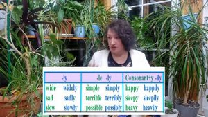 Урок 153. Образование наречий в английском языке.