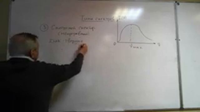 Лекция. Спектры излучения.