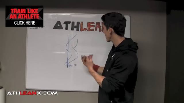 Еще Хуже Чем Разгибания В Тренажере - Самое Опасное Упражнение На Ноги | Джефф Кавальер смотреть онлайн