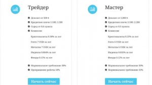 Брокер FxWave: Иллюзия надежности или ловушка для доверчивых трейдеров?