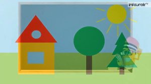 Круг  Окружность   Математика 3 класс