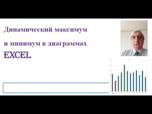 Динамическое выделение цветом максимума и минимума на диаграмме Excel