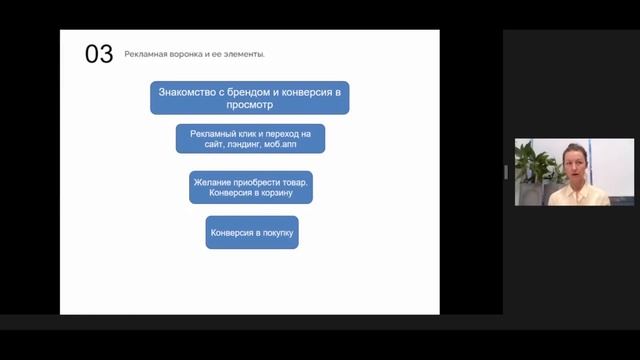 Эффективная реклама для интернет-магазина одежды