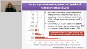 Лечение гиперхолестеринемии:  фокус на PCSK9 Журавлёва Л В