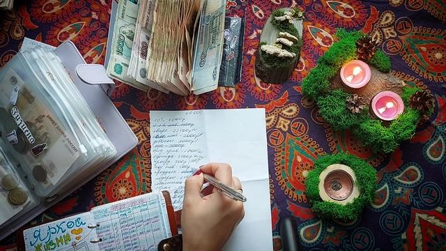 СИСТЕМА ДЕНЕЖНЫХ КОНВЕРТОВ . РАСПРЕДЕЛЕНИЕ БЮДЖЕТА ПО КОНВЕРТАМ . СЕМЕЙНЫЙ БЮДЖЕТ .
