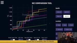 [WARZONE] SURPRISE BUFF! The AMR9 SMG is META Now! Great TTK and Range - COD WZ, MW3, MWIII