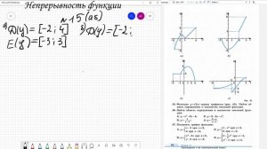 Непрерывность функции. Примеры решения задач.