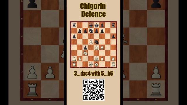 Chigorin Defence - 3...dxc4 with 5...h6